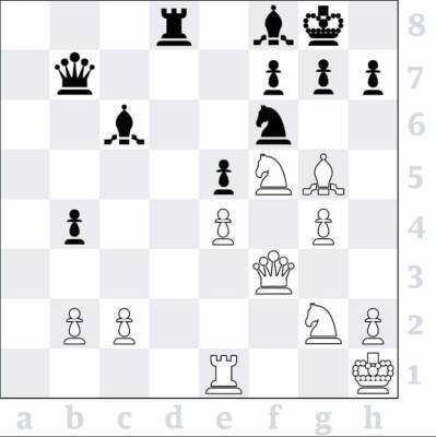 Magnus Carlsen - Chess: Carlsen’s record hunt starts badly while bizarre opening shocks pundits - theguardian.com - Russia - France - Norway - Poland - Dubai - Iran - state Oregon