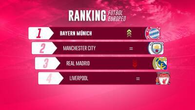 Ranking del Fútbol europeo: clasificación semana 10 - en.as.com - Madrid