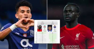 Jurgen Klopp - Mohamed Salah - Sadio Mane - Fabrizio Romano - Roberto Firmino - Luis Díaz - Luis Diaz to Liverpool: Stats comparison of Porto star vs Sadio Mane is very interesting - givemesport.com - Portugal - Colombia - Liverpool
