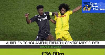 Marcos Alonso - Reece James - Lucas Digne - Emerson Palmieri - Chelsea smart to avoid Arsenal, Tottenham and Newcastle transfer desperation - msn.com - Manchester - Dubai