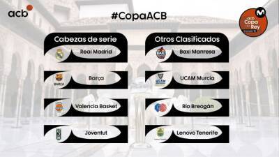 Sorteo de la Copa del Rey de baloncesto 2022, en directo hoy: equipos, bombos y cruces - en.as.com - Madrid
