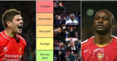 Frank Lampard - Thomas Frank - Bruno Lage - Steven Gerrard - Mikel Arteta - Ranking every PL manager based on their playing career from 'The best' to 'Awful' - msn.com - Denmark - Portugal