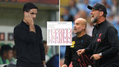 Premier League schedule: Graphic highlights brutal 44 days to World Cup - givemesport.com - Manchester - Qatar - Liverpool