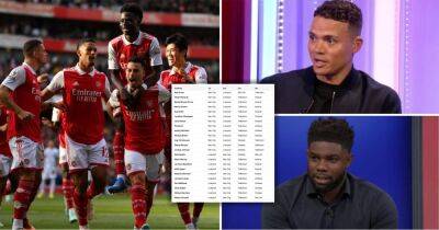 Arsenal, Liverpool, Man Utd: Revisiting BBC pundits' Premier League top four predictions