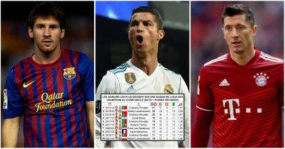 Lionel Messi - Cristiano Ronaldo - Robert Lewandowski - Karim Benzema - Roberto Firmino - Ruud Van-Nistelrooy - Ronaldo, Messi, Firmino: 10 best individual Champions League seasons this century - givemesport.com - Manchester