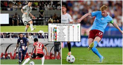 De Bruyne, Messi, Neymar: Which players have the best assists-per-game ratio in 2022?