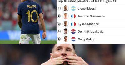 Stats: The top 5 players at the World Cup