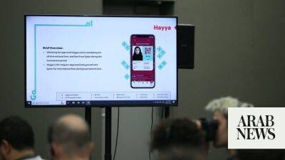 Qatar cancels Hayya entry card for GCC citizens, residents