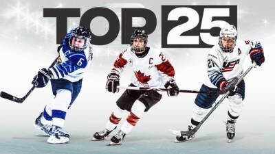 Philip Poulin - Marie Philip Poulin - Poulin ranks No. 1 among TSN's Top 25 women's players - tsn.ca - Sweden - Finland - Switzerland - Usa - Canada - Beijing - county Centre