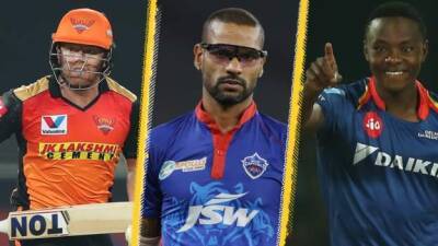 Indian Premier League auction: Star players up for grabs
