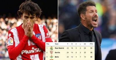 Simeone SLAMS Joao Felix after the forward admits Atletico 'problem'