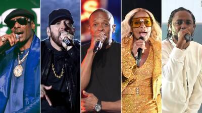 What to expect at the star-studded 2022 Super Bowl halftime show