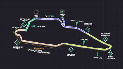 Extreme E reveals Desert X Prix course to launch Season 2 in NEOM