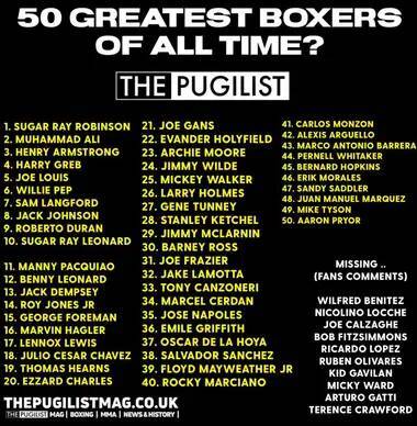 The Top 50 Boxers Of All Time Have Been Ranked