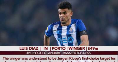 Frank Lampard - Fabio Carvalho - Jurgen Klopp - Nat Phillips - Harvey Elliott - Luis Díaz - Liverpool to remove two players from Premier League squad after Luis Diaz transfer - msn.com