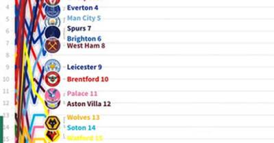 Ralf Rangnick - Jesse Lingard - Northern Irishman Johnathan McKinstry on his epic managerial journey that spanned Africa - msn.com - New York - Sierra Leone -  Man