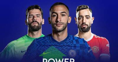 Kieran Trippier - Bruno Fernandes - Anthony Elanga - Ruben Neves - Joel Matip - Jarrod Bowen - Jose Sa - Ziyech tops form chart | Kane surges - msn.com - Manchester