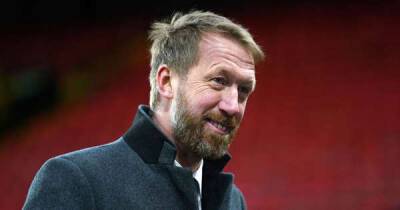 Graham Potter comments on Aston Villa and Birmingham City keep the fans guessing
