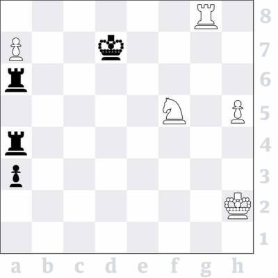Magnus Carlsen - Ian Nepomniachtchi - Chess: Carlsen overcomes Covid as Russia’s No 1 shares anti-war message - theguardian.com - Russia - Ukraine - Norway - India - Dubai - Vietnam
