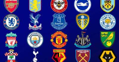 Premier League previews: Everton vs Man City & more