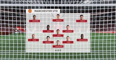 Ralf Rangnick - Paul Pogba - Jesse Lingard - We simulated Man United vs Middlesbrough to get a score prediction for FA Cup tie - manchestereveningnews.co.uk - Manchester -  Sancho - Uruguay