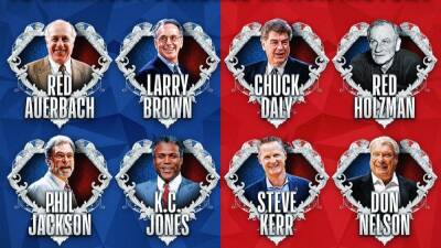 La NBA elige a los 15 mejores entrenadores de la historia