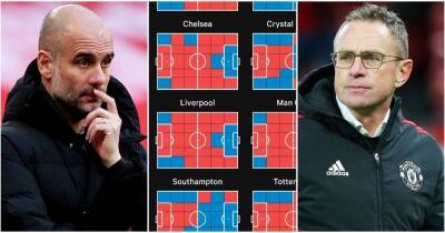 Premier League: Graphic shows where every team has more possession on the pitch