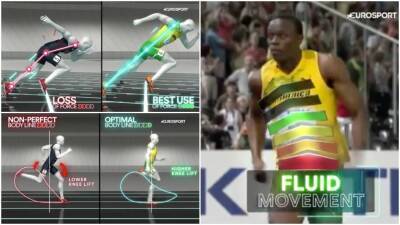 Usain Bolt 100m world record: Science behind it is fascinating