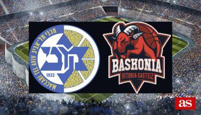 Maccabi 28-27 Bitci Baskonia: resultado, resumen y canastas