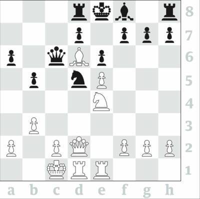 Chess: Bobby Fischer v Boris Spassky 1972 remembered at Reykjavik Open