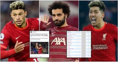 Liverpool's 2021/22 wages amid major Mo Salah contract update