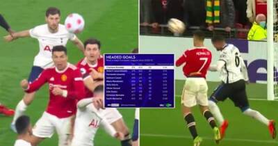 Graphic after Cristiano Ronaldo's hat-trick vs Spurs proves he really is the GOAT of headers