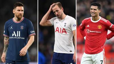 Messi, Kane, Ronaldo: Who are the worst finishers in Europe this season?