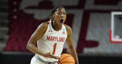 Miller scores 24, Terps roll past Florida Gulf Coast 89-65