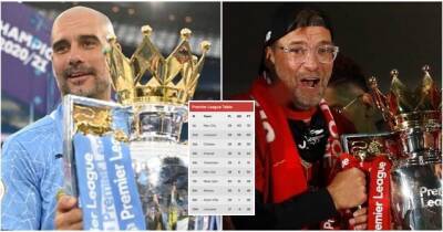 Man City vs Liverpool: Predicting the Premier League title race