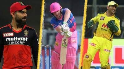 IPL 2022: Two new teams & star players - all you need to know as tournament returns