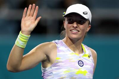Miami Open: Iga Świątek says she's "on a roll" as win streak continues￼