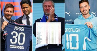 Liverpool, Man Utd, Barcelona: The 20 clubs with the biggest net spend since Abramovich bought Chelsea