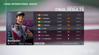 MotoGP 2022: resultados del GP de Qatar hoy y clasificación del Mundial