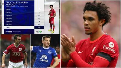 Trent, Neville, Baines: Which defenders have the most assists in PL history?