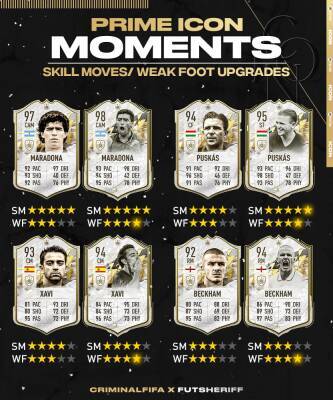 Roberto Carlos - Ea Sports - FIFA 22 FUT Prime Icon Moments Weak Foot/Skill Moves Upgrades Revealed - givemesport.com