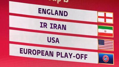England could face Scotland, Wales or Ukraine in World Cup Group B with United States and Iran