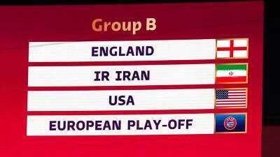 A closer look at England’s World Cup group opponents