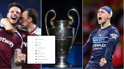 Premier League: How nine clubs could be in Europe next season