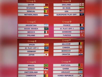 Louis Van-Gaal - Felix Sanchez - FIFA World Cup 2022 Draw: Group Guide - sports.ndtv.com - Qatar - France - Germany - Croatia - Denmark - Netherlands - Spain - Brazil - Usa - Australia - Tunisia -  Doha - Senegal - Uae - Iran -  Sanchez - Ecuador - Peru