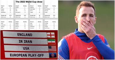 England's World Cup group might actually be the hardest as interesting calculations emerge