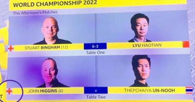 John Higgins blasts English gaffe as he progresses at World Snooker Championship