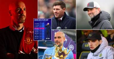 Ten Hag, Guardiola, Klopp, Tuchel: Who has the most wins since 2017?