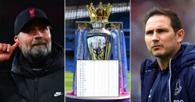 Liverpool top, Newcastle ahead of Man City: The 2022 Premier League table