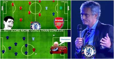 Jose Mourinho savaged Arsenal, Man Utd and Man City in 2015 Chelsea speech
